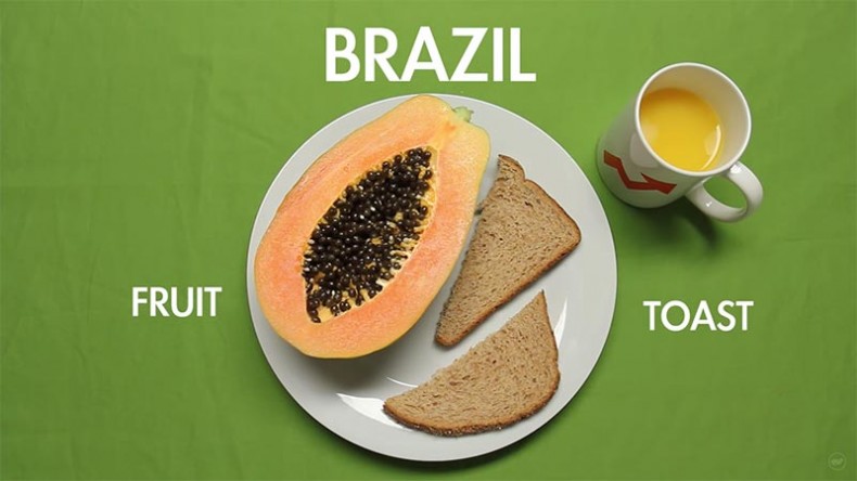 Café da manhã pelo mundo (Foto: Reprodução)