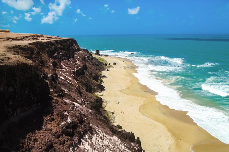 10 das melhores praias do Brasil (Foto via Shutterstock)