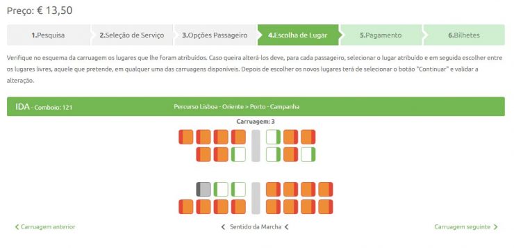 Viajar de trem em Portugal (Foto: Reprodução/CP)