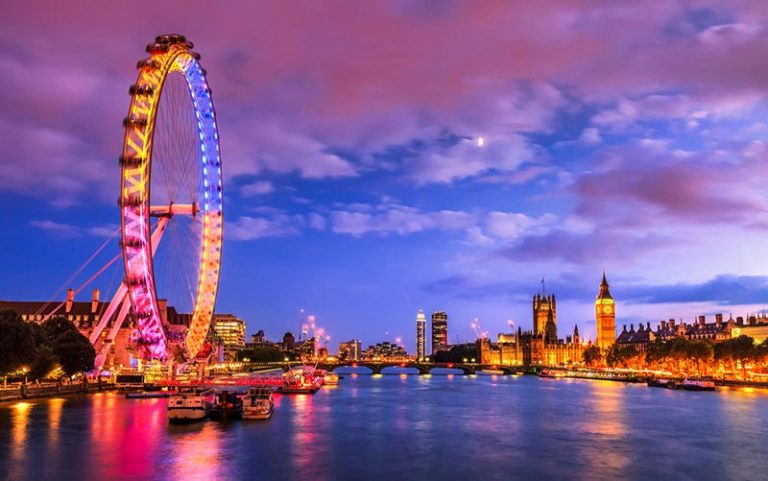 São Paulo terá roda gigante - London Eye (Foto via Shutterstock)