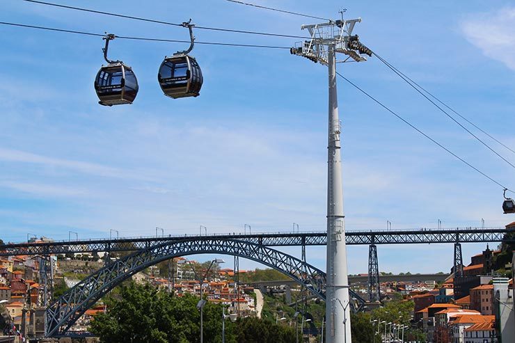 Teleférico em Vila Nova de Gaia, Portugal (Foto: Esse Mundo É Nosso)