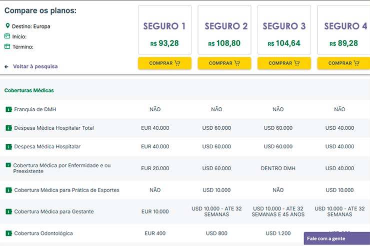 Seguros Promo é confiável? Site funciona como comparador de seguros viagem (Foto: Reprodução)