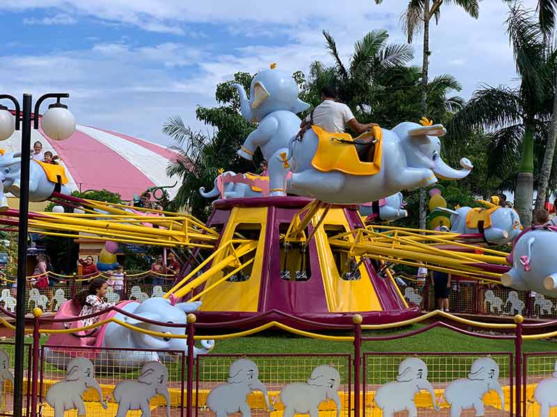 Beto Carrero World: Brinquedos, ingressos e guia completo